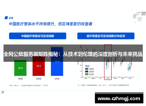 全网公敌服务器矩阵揭秘：从技术到伦理的深度剖析与未来挑战